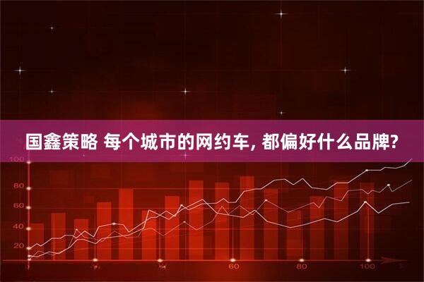 国鑫策略 每个城市的网约车, 都偏好什么品牌?